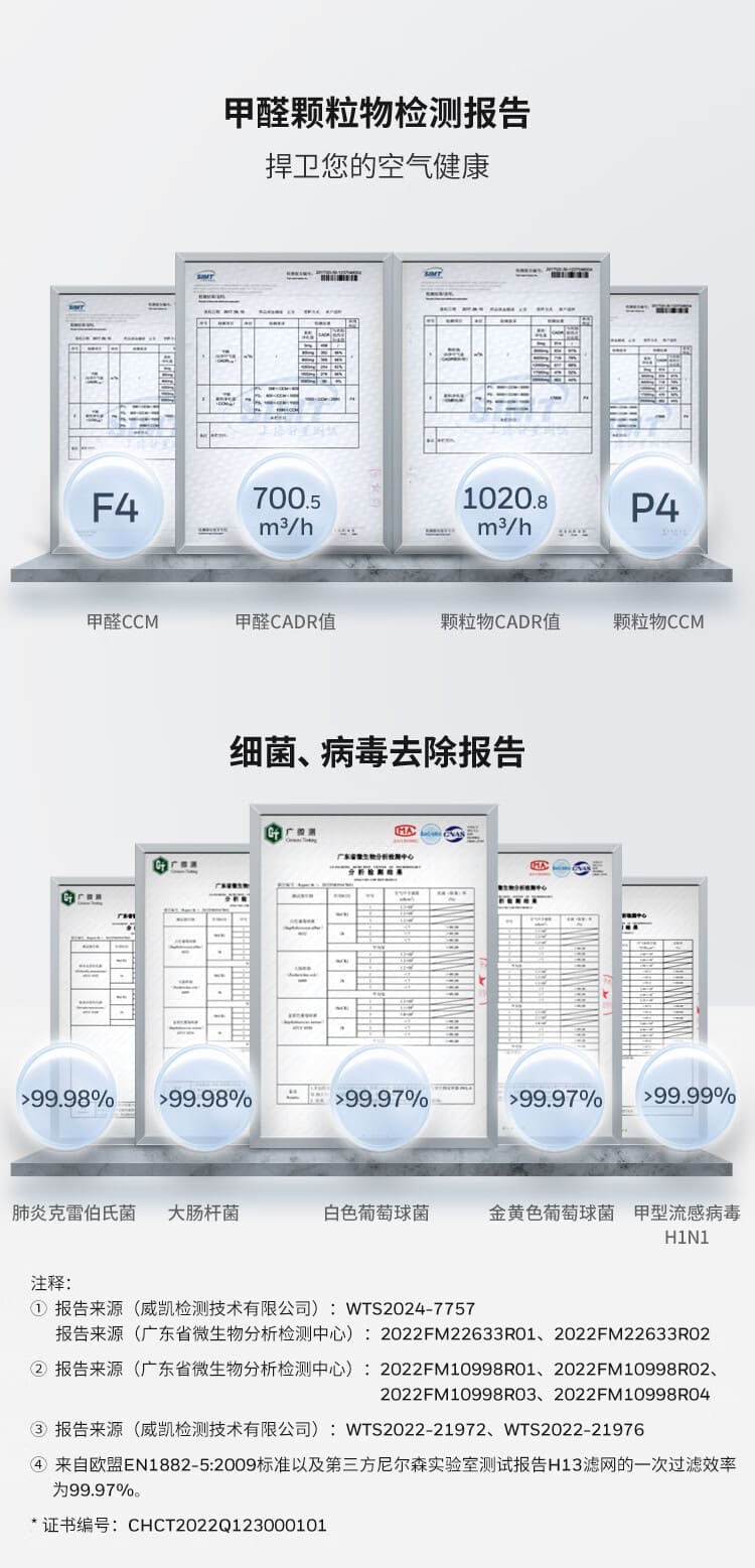 霍尼韦尔（Honeywell） KJ1000F-P22B H-max空间舱 空气消毒净化器 （适用面积120㎡）